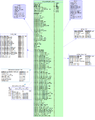 Thumbnail for version as of 22:21, November 5, 2015