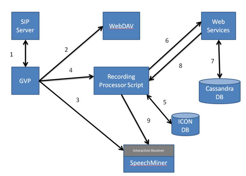 File:Gir852 RecAnalyticMode.png