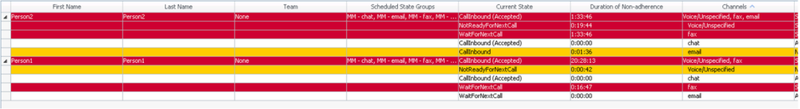 File:WM 851 Adherence MC expanded.png