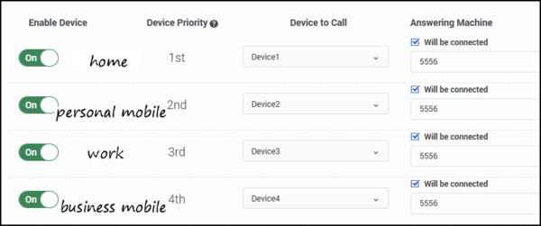 CXC EscalationExampleDevices2.png