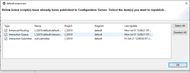 File:IPDRepublish.png