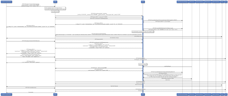 File:Chat delay.png