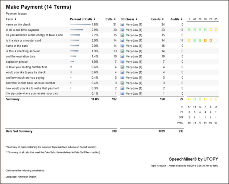 File:Audit Report2.png