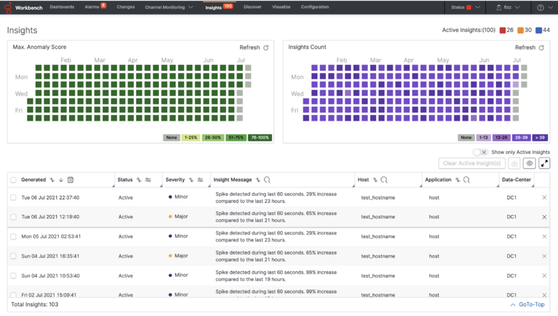 File:Insights-console-example.png