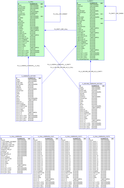File:ICON-Schema-Core-Adata-Ora.png