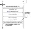 Thumbnail for version as of 15:33, January 3, 2014