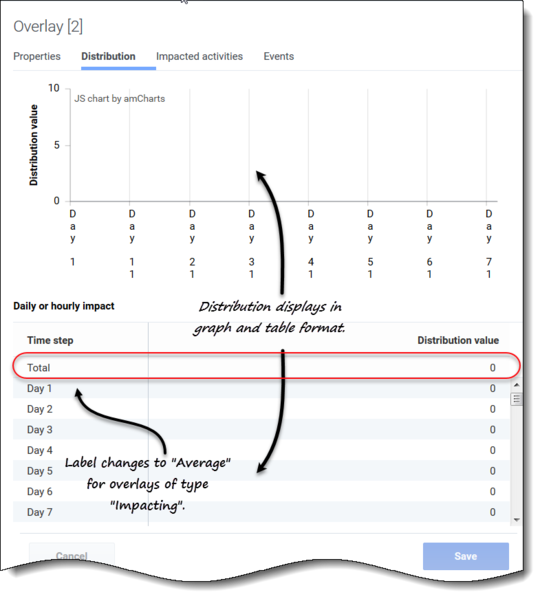 File:WM 900 overlays distr-tb.png