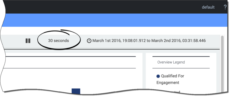 File:Gwe-engage sum timeline refresh.png