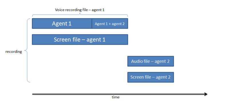 File:Sr ssconference.png