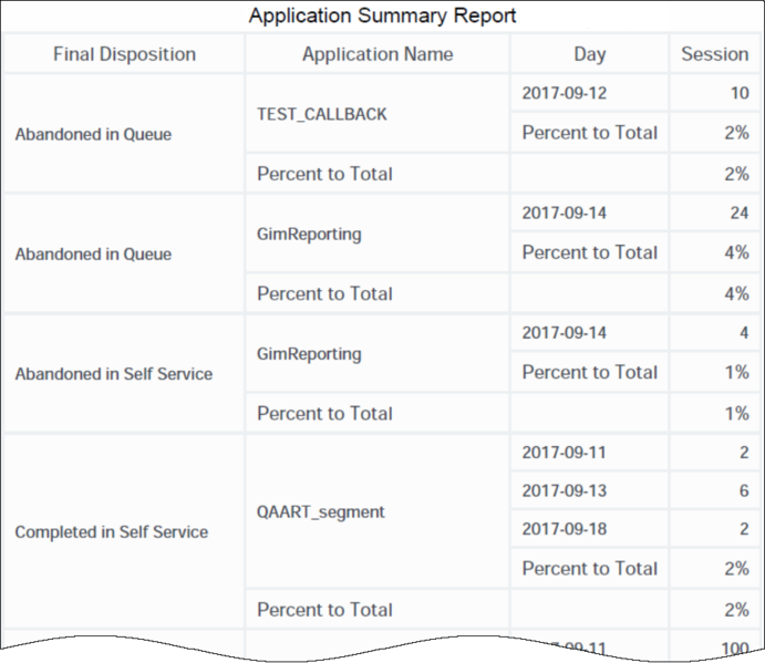File:HRCXIApplicationSummary.png