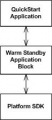 Thumbnail for version as of 20:34, March 26, 2013