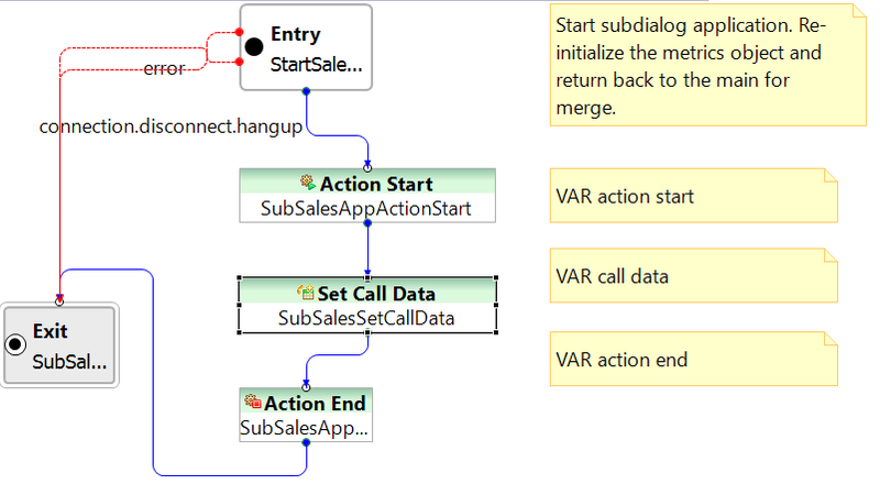 File:Comp814Metrics2.png