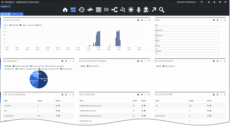 File:Des analytics appdetails dash.png