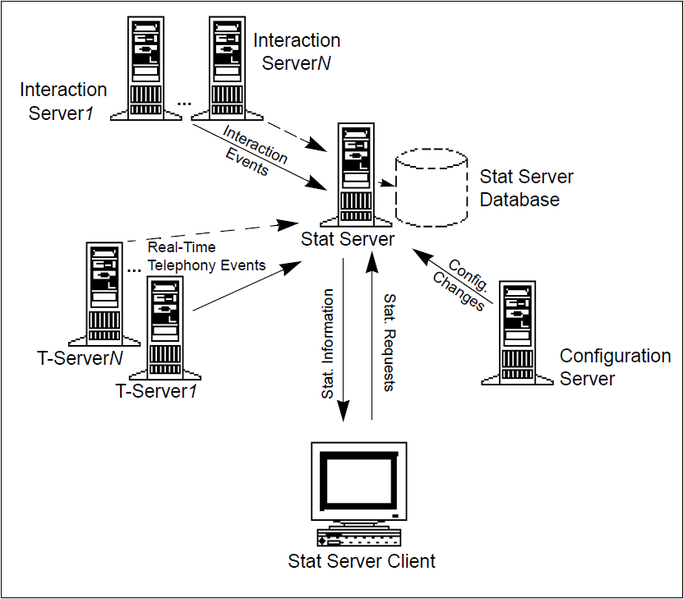 File:SSUG RegularModeOperation 8.5.0.png