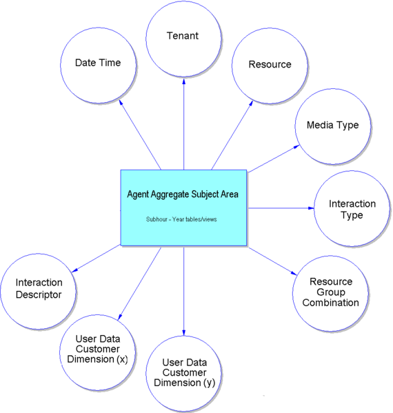 File:AG2 AGENT.png
