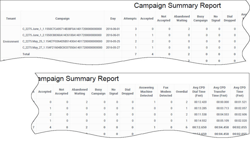 File:HRCXICampaignSummary.png