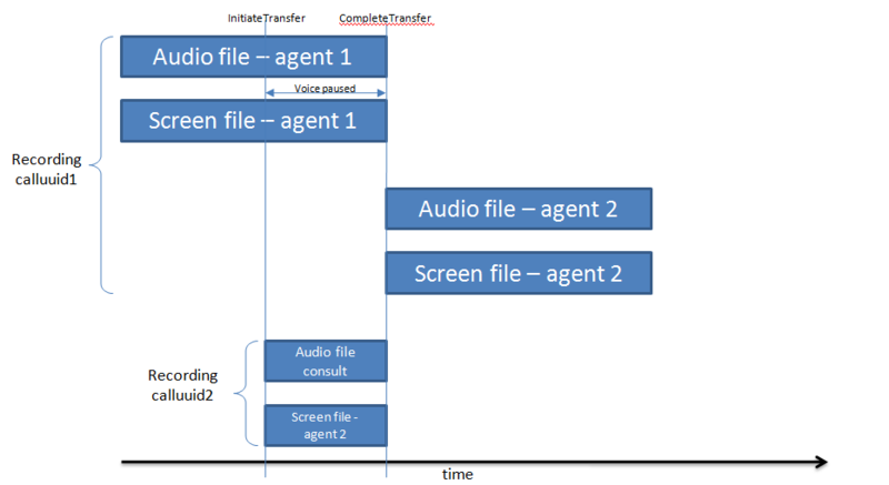 File:Sr 2sconference.png