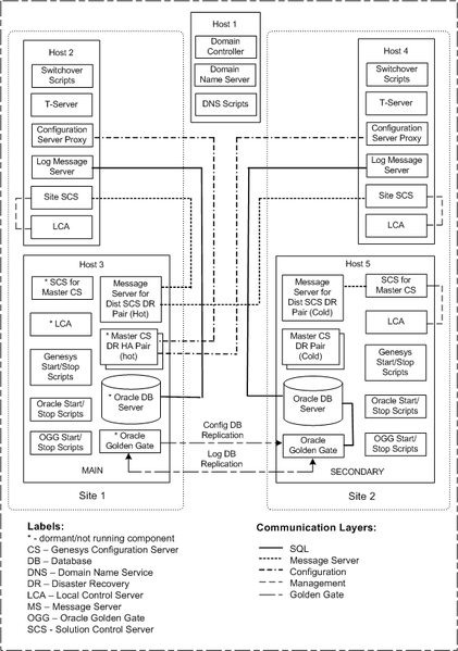 File:MF-850-DisRec-normal.png